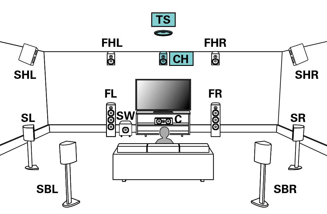 Pict SP Layout 13.1 Auro2